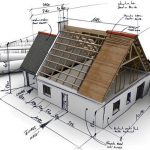 Understanding the Construction Estimating & Management Software